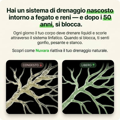 Nuvara — Drenaggio Linfatico Senti il tuo corpo ripartire in 60 giorni