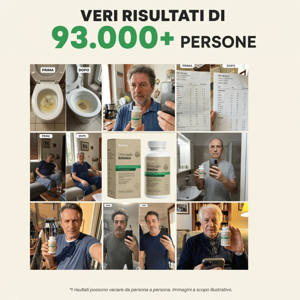 Nuvara — Drenaggio Linfatico Senti il tuo corpo ripartire in 60 giorni