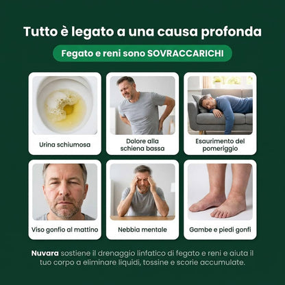 Nuvara — Drenaggio Linfatico Senti il tuo corpo ripartire in 60 giorni