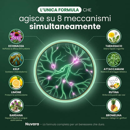 Nuvara — Drenaggio Linfatico Senti il tuo corpo ripartire in 60 giorni